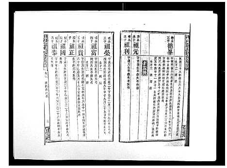 [陈]中国湖南省陈氏四修族谱_49卷首1卷 (湖南) 中国湖南省陈氏四修家谱_二十五.pdf