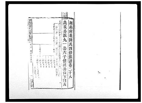 [陈]中国湖南省陈氏四修族谱_49卷首1卷 (湖南) 中国湖南省陈氏四修家谱_二十七.pdf