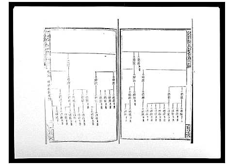 [陈]中国湖南省陈氏四修族谱_49卷首1卷 (湖南) 中国湖南省陈氏四修家谱_二十七.pdf