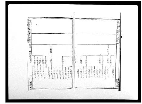 [陈]中国湖南省陈氏四修族谱_49卷首1卷 (湖南) 中国湖南省陈氏四修家谱_二十七.pdf