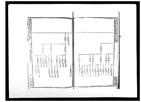 [陈]中国湖南省陈氏四修族谱_49卷首1卷 (湖南) 中国湖南省陈氏四修家谱_二十七.pdf