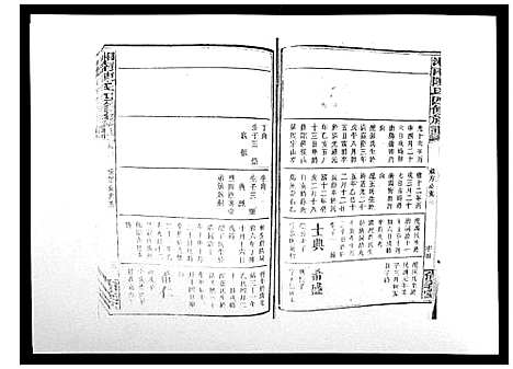 [陈]中国湖南省陈氏四修族谱_49卷首1卷 (湖南) 中国湖南省陈氏四修家谱_三十.pdf