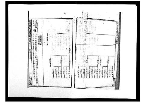 [陈]中国湖南省陈氏四修族谱_49卷首1卷 (湖南) 中国湖南省陈氏四修家谱_三十一.pdf