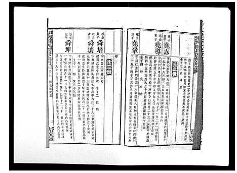 [陈]中国湖南省陈氏四修族谱_49卷首1卷 (湖南) 中国湖南省陈氏四修家谱_三十一.pdf