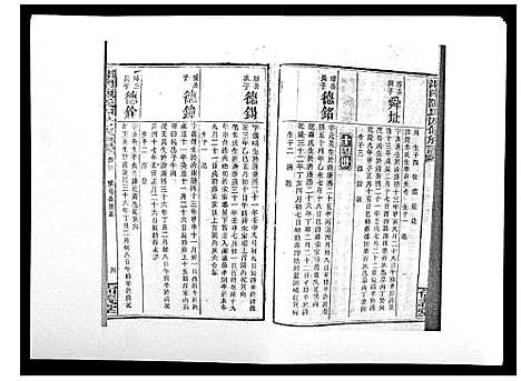 [陈]中国湖南省陈氏四修族谱_49卷首1卷 (湖南) 中国湖南省陈氏四修家谱_三十一.pdf