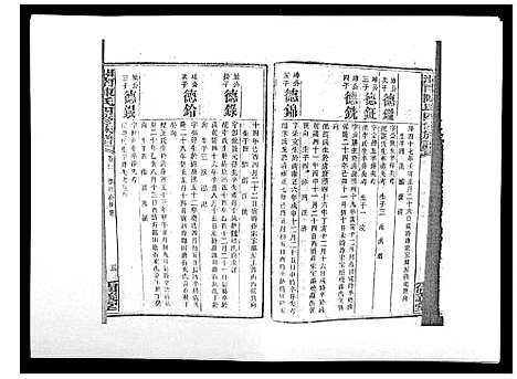 [陈]中国湖南省陈氏四修族谱_49卷首1卷 (湖南) 中国湖南省陈氏四修家谱_三十一.pdf