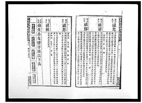 [陈]中国湖南省陈氏四修族谱_49卷首1卷 (湖南) 中国湖南省陈氏四修家谱_三十二.pdf