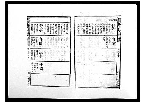 [陈]中国湖南省陈氏四修族谱_49卷首1卷 (湖南) 中国湖南省陈氏四修家谱_三十二.pdf