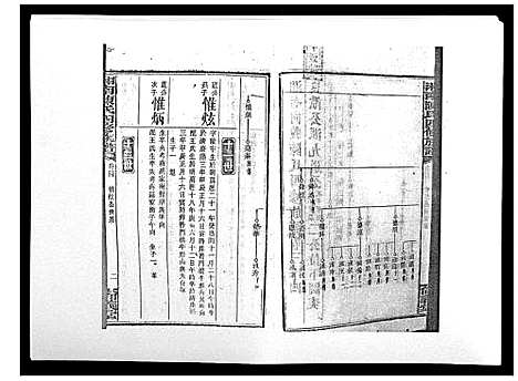 [陈]中国湖南省陈氏四修族谱_49卷首1卷 (湖南) 中国湖南省陈氏四修家谱_三十三.pdf