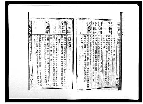 [陈]中国湖南省陈氏四修族谱_49卷首1卷 (湖南) 中国湖南省陈氏四修家谱_三十三.pdf