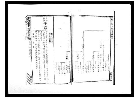 [陈]中国湖南省陈氏四修族谱_49卷首1卷 (湖南) 中国湖南省陈氏四修家谱_三十四.pdf