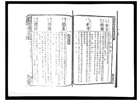 [陈]中国湖南省陈氏四修族谱_49卷首1卷 (湖南) 中国湖南省陈氏四修家谱_三十四.pdf