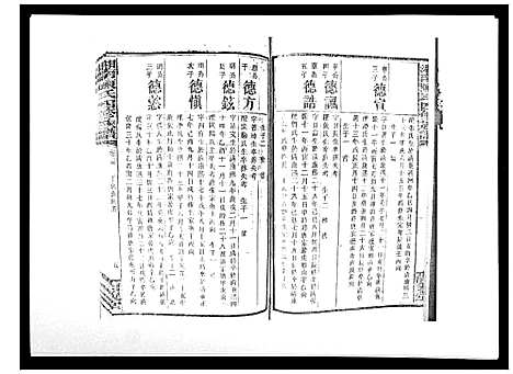 [陈]中国湖南省陈氏四修族谱_49卷首1卷 (湖南) 中国湖南省陈氏四修家谱_三十四.pdf