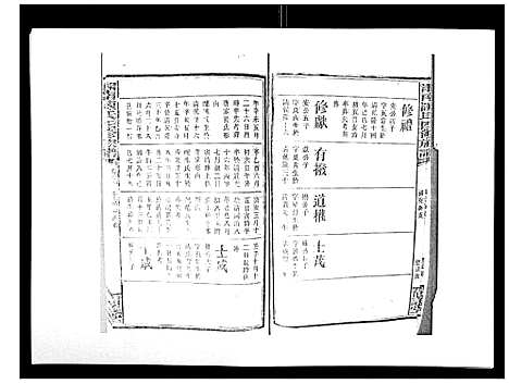 [陈]中国湖南省陈氏四修族谱_49卷首1卷 (湖南) 中国湖南省陈氏四修家谱_三十五.pdf