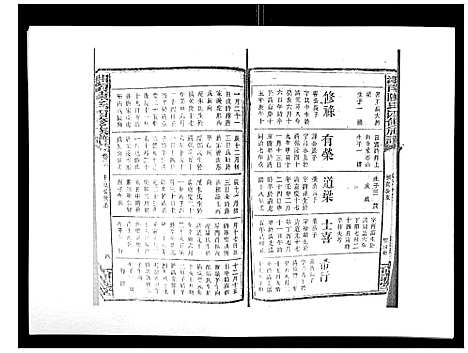 [陈]中国湖南省陈氏四修族谱_49卷首1卷 (湖南) 中国湖南省陈氏四修家谱_三十五.pdf