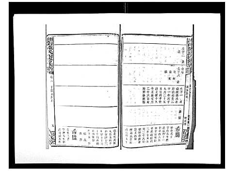 [陈]中国湖南省陈氏四修族谱_49卷首1卷 (湖南) 中国湖南省陈氏四修家谱_三十五.pdf