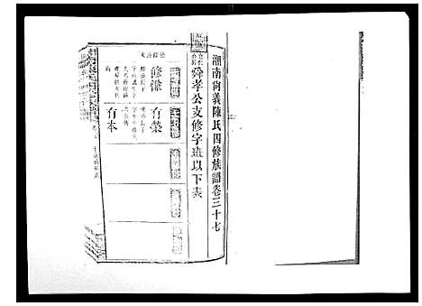 [陈]中国湖南省陈氏四修族谱_49卷首1卷 (湖南) 中国湖南省陈氏四修家谱_三十六.pdf