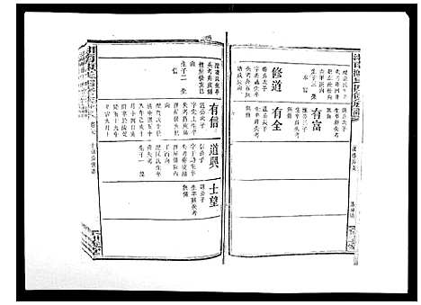 [陈]中国湖南省陈氏四修族谱_49卷首1卷 (湖南) 中国湖南省陈氏四修家谱_三十六.pdf