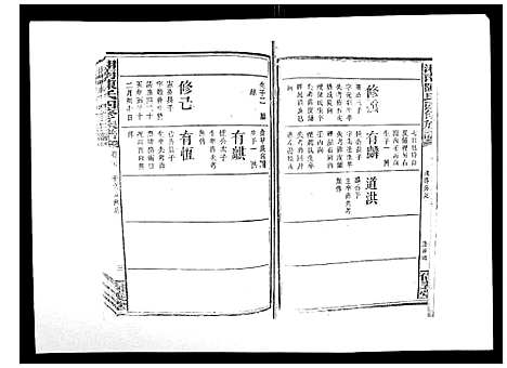 [陈]中国湖南省陈氏四修族谱_49卷首1卷 (湖南) 中国湖南省陈氏四修家谱_三十六.pdf