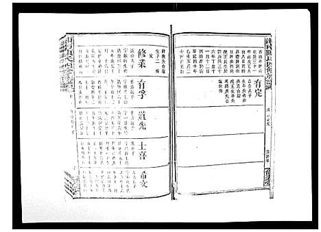 [陈]中国湖南省陈氏四修族谱_49卷首1卷 (湖南) 中国湖南省陈氏四修家谱_三十六.pdf