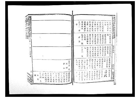 [陈]中国湖南省陈氏四修族谱_49卷首1卷 (湖南) 中国湖南省陈氏四修家谱_三十六.pdf