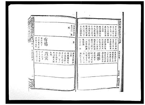 [陈]中国湖南省陈氏四修族谱_49卷首1卷 (湖南) 中国湖南省陈氏四修家谱_三十七.pdf