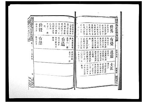 [陈]中国湖南省陈氏四修族谱_49卷首1卷 (湖南) 中国湖南省陈氏四修家谱_三十七.pdf