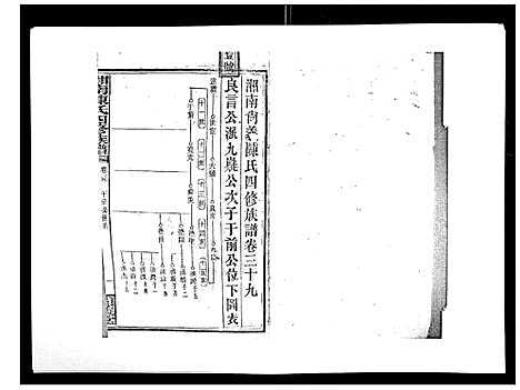 [陈]中国湖南省陈氏四修族谱_49卷首1卷 (湖南) 中国湖南省陈氏四修家谱_三十八.pdf