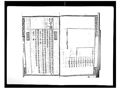 [陈]中国湖南省陈氏四修族谱_49卷首1卷 (湖南) 中国湖南省陈氏四修家谱_三十八.pdf