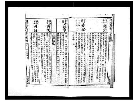 [陈]中国湖南省陈氏四修族谱_49卷首1卷 (湖南) 中国湖南省陈氏四修家谱_三十八.pdf