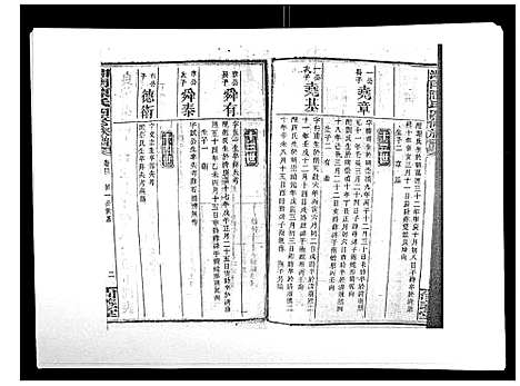 [陈]中国湖南省陈氏四修族谱_49卷首1卷 (湖南) 中国湖南省陈氏四修家谱_四十一.pdf