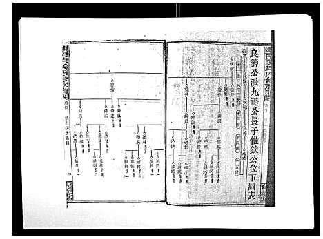 [陈]中国湖南省陈氏四修族谱_49卷首1卷 (湖南) 中国湖南省陈氏四修家谱_四十一.pdf