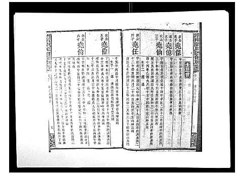 [陈]中国湖南省陈氏四修族谱_49卷首1卷 (湖南) 中国湖南省陈氏四修家谱_四十一.pdf