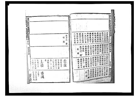 [陈]中国湖南省陈氏四修族谱_49卷首1卷 (湖南) 中国湖南省陈氏四修家谱_四十九.pdf