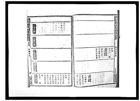 [陈]中国湖南省陈氏四修族谱_49卷首1卷 (湖南) 中国湖南省陈氏四修家谱_四十九.pdf