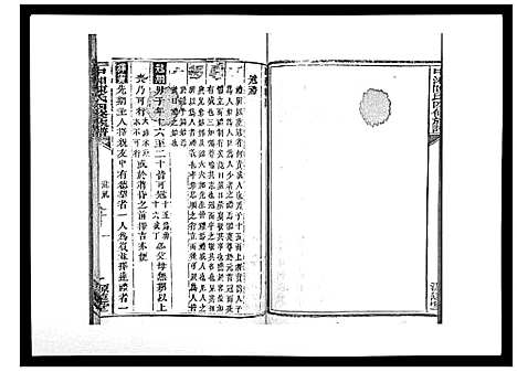 [陈]中湘陈氏四修族谱_24卷首1卷 (湖南) 中湘陈氏四修家谱_三.pdf