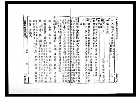 [陈]中湘陈氏四修族谱_24卷首1卷 (湖南) 中湘陈氏四修家谱_三.pdf