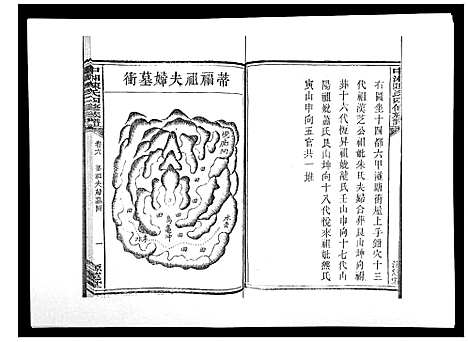 [陈]中湘陈氏四修族谱_24卷首1卷 (湖南) 中湘陈氏四修家谱_六.pdf