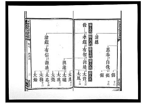 [陈]中湘陈氏四修族谱_24卷首1卷 (湖南) 中湘陈氏四修家谱_七.pdf