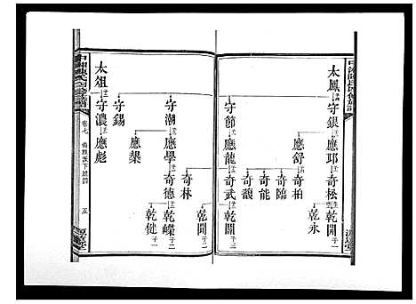 [陈]中湘陈氏四修族谱_24卷首1卷 (湖南) 中湘陈氏四修家谱_七.pdf