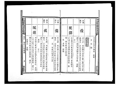 [陈]中湘陈氏四修族谱_24卷首1卷 (湖南) 中湘陈氏四修家谱_八.pdf