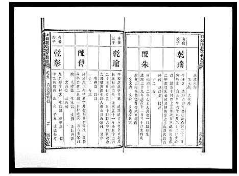 [陈]中湘陈氏四修族谱_24卷首1卷 (湖南) 中湘陈氏四修家谱_九.pdf