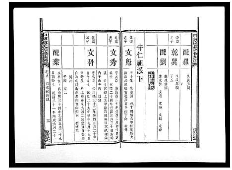 [陈]中湘陈氏四修族谱_24卷首1卷 (湖南) 中湘陈氏四修家谱_九.pdf