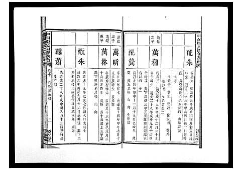 [陈]中湘陈氏四修族谱_24卷首1卷 (湖南) 中湘陈氏四修家谱_十.pdf