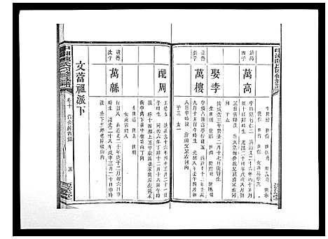 [陈]中湘陈氏四修族谱_24卷首1卷 (湖南) 中湘陈氏四修家谱_十.pdf