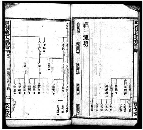 [陈]中湘陈氏族谱_31卷-陈氏族谱-中湘陈氏族谱 (湖南) 中湘陈氏家谱_三.pdf