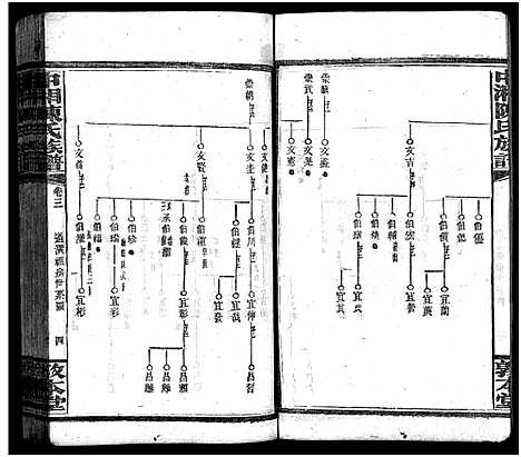 [陈]中湘陈氏族谱_31卷-陈氏族谱-中湘陈氏族谱 (湖南) 中湘陈氏家谱_四.pdf