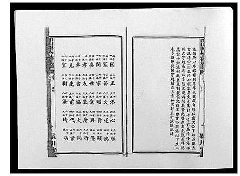 [陈]印山陈氏五修族谱_20卷末1卷 (湖南) 印山陈氏五修家谱_二.pdf