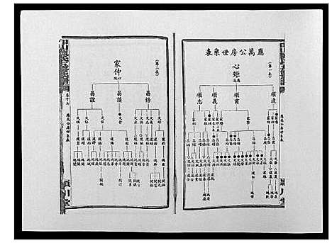 [陈]印山陈氏五修族谱_20卷末1卷 (湖南) 印山陈氏五修家谱_七.pdf