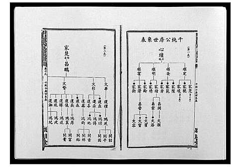 [陈]印山陈氏五修族谱_20卷末1卷 (湖南) 印山陈氏五修家谱_八.pdf